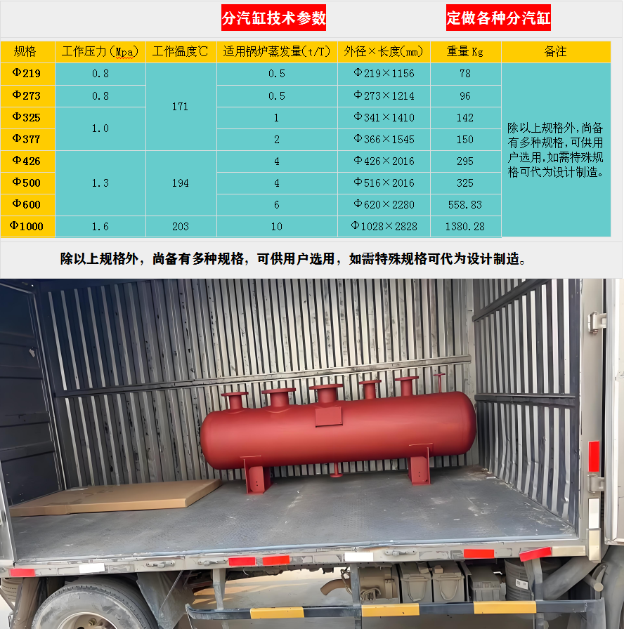 龙川蒸汽分汽缸价格，分汽缸厂家，锅炉分汽缸